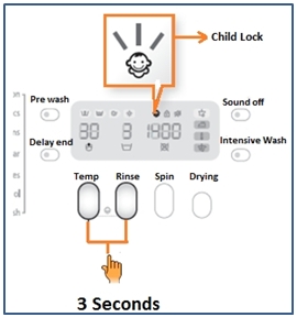 Why 'Buttons' in the panel of Washing Machine is not operating?
