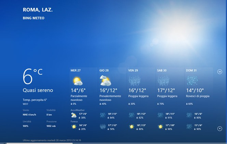 App Meteo