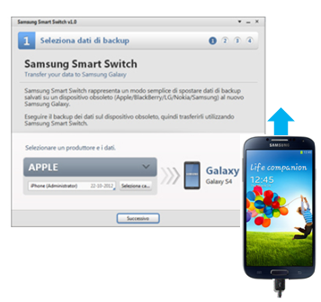Smart Switch funziona solo con determinate versioni dei sistemi operativi Android e iOS
