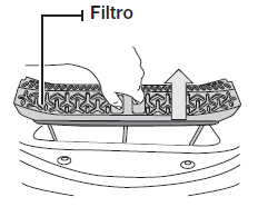 Estrazione del filtro