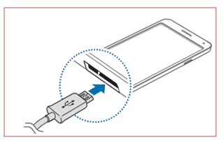 Quando si utilizza un cavo USB 2.0, bisogna inserire il cavo USB nella parte destra del connettore multifunzione