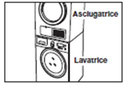 Completa l’installazione