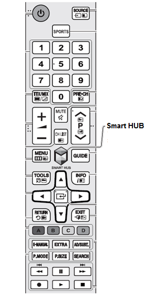 Smart HUB
