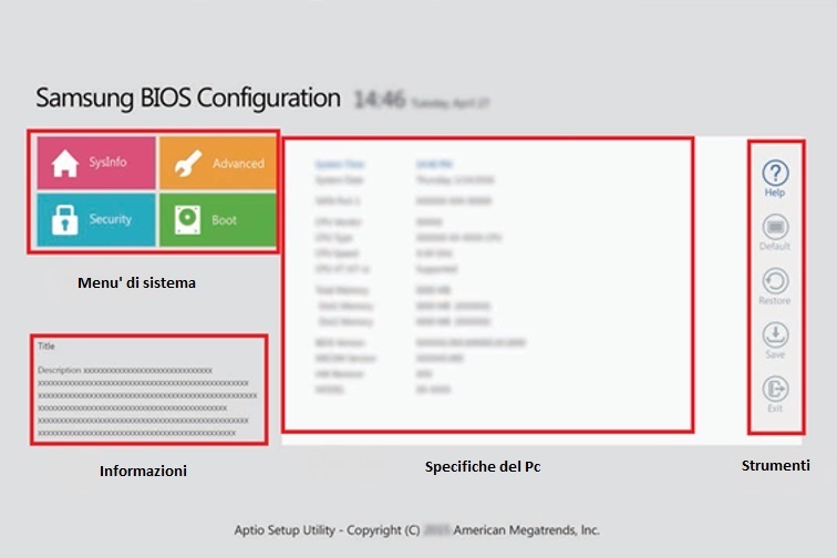 Ecco una breve panoramica della schermata di configurazione del BIOS