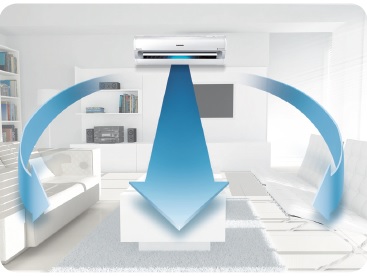 Avvio climatizzatore e verifica corretto funzionamento