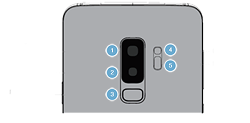 Due fotocamere intelligenti allineate verticalmente