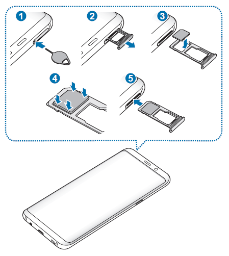 Modelli Mono SIM