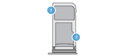 Modelli nano Sim, Micro SD