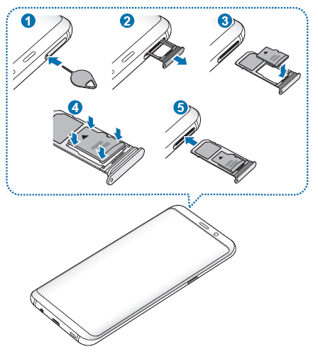Come installare la scheda SD