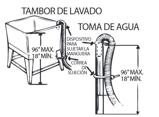 Recomendación de la altura de la toma de agua en lavadoras de carga frontal.