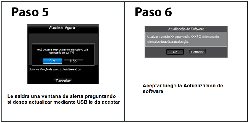 Cómo actualizar el televisor via USB