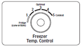 Controlando la temperatura