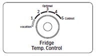 Controlando la temperatura