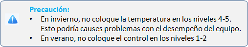 Controlando la temperatura