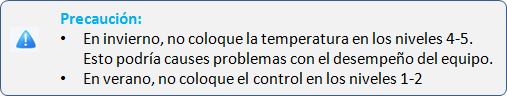 Controlando la temperatura