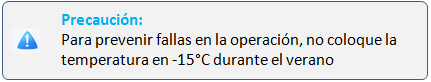 Controlando la temperatura