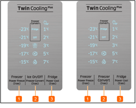 Controlando la temperatura