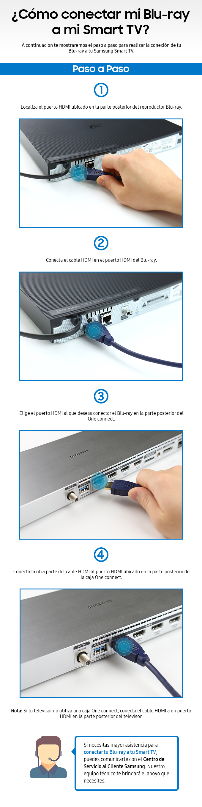 ¿Cómo puedo conectar mi reproductor Blu-ray a mi smart tv?