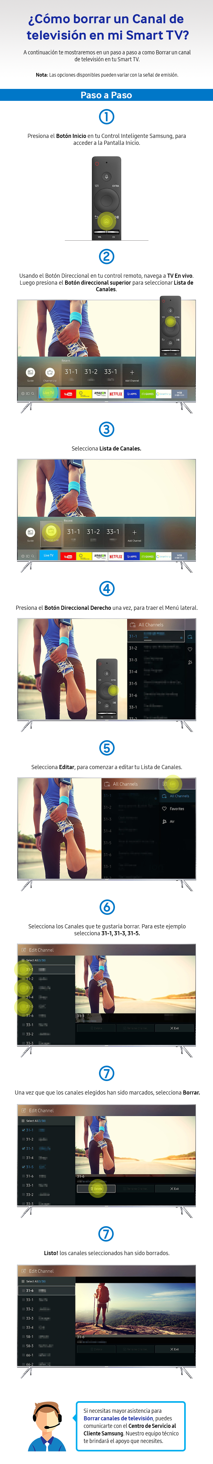 ¿Cómo borrar un canal de televisió en mi Smart TV?