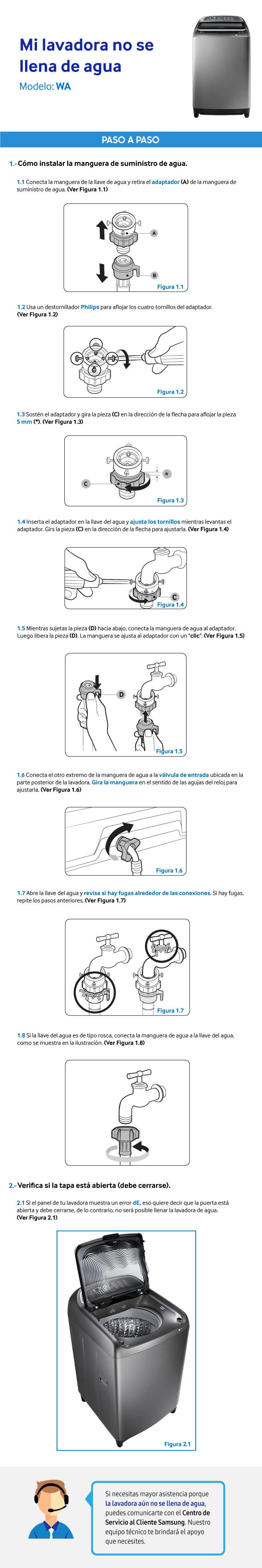 Mi lavadora no se llena de agua