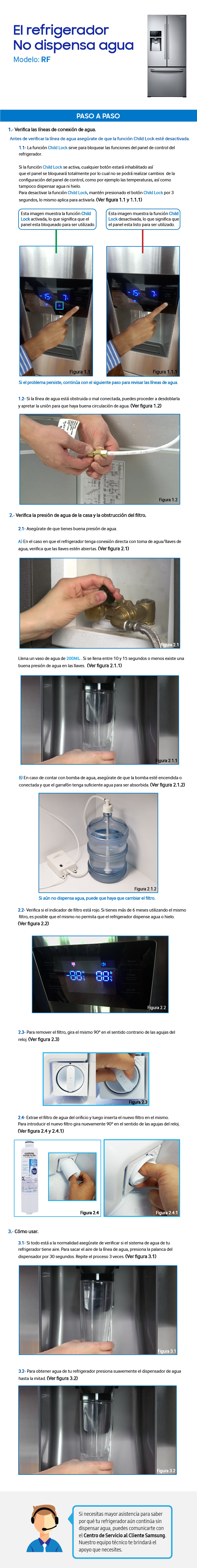 El refrigerador no dispensa agua