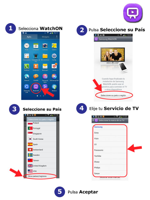 ¿Cómo puedo configurar la aplicación WatchON?