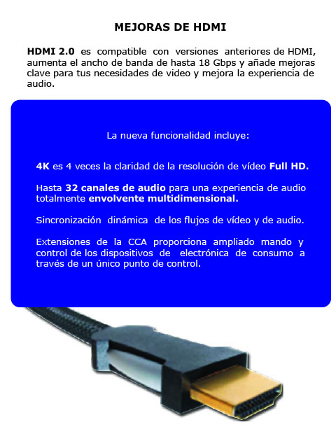 ¿Qué mejoras de HDMI tiene tu televisor?
