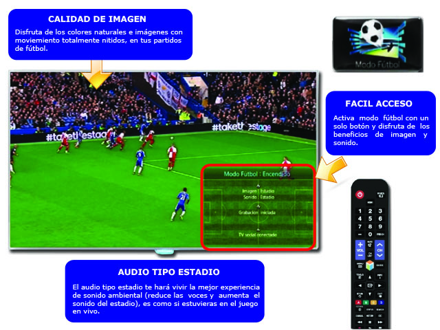 ¿Cómo funciona el modo fútbol?
