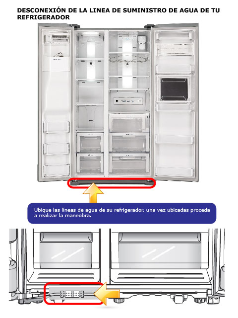 Desconexión de la línea de suministro de agua de tu Refrigerador Samsung