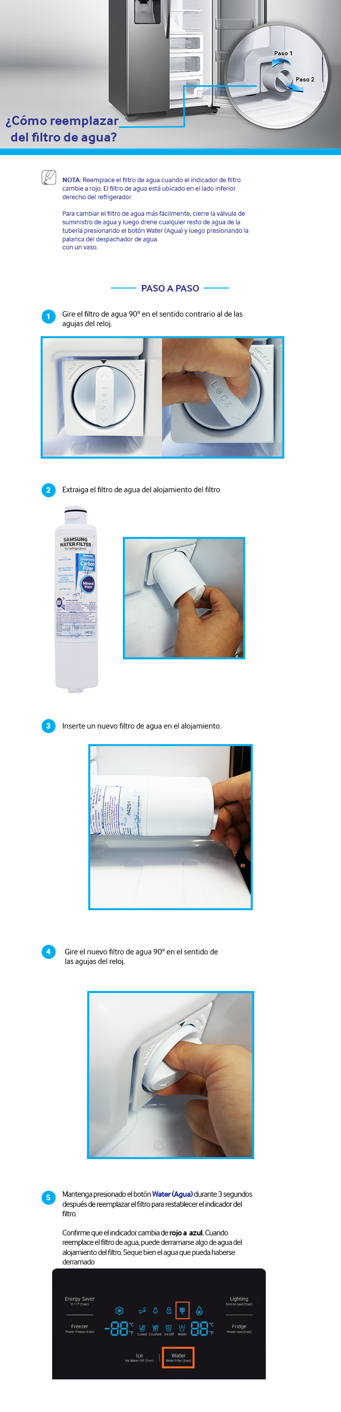 Pasos para cambiar el Filtro de Agua de tu Refrigerador