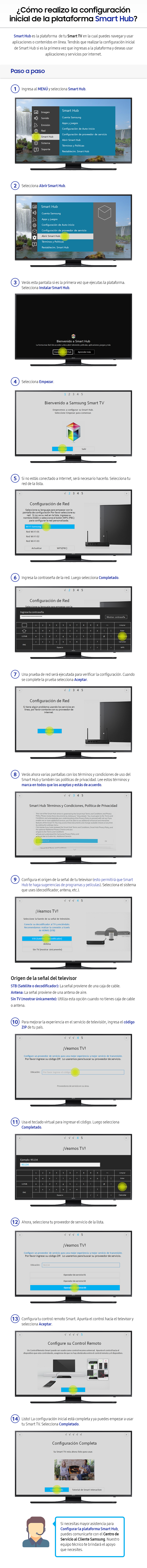 ¿Cómo realizo la configuración inicial de la plataforma Smart Hub?