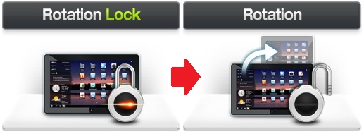 Unlock rotation button