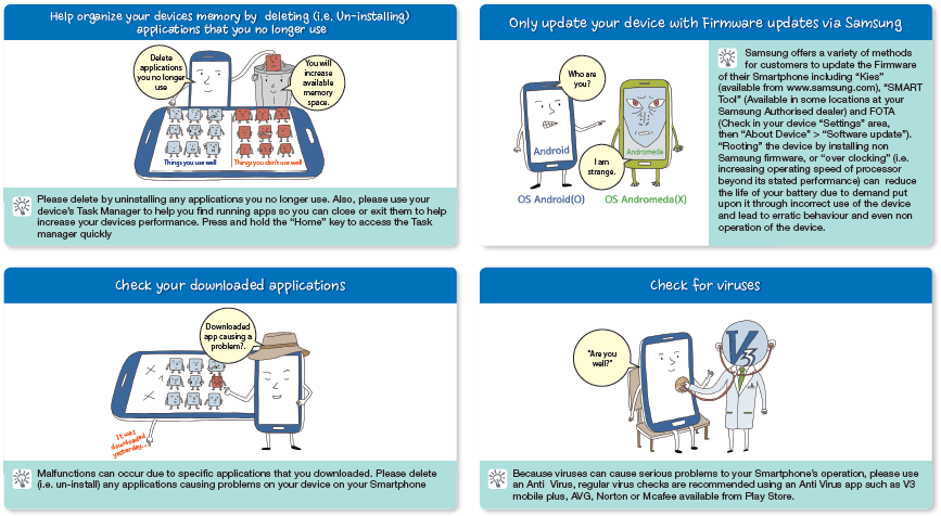 Check points for devices that don't power up, 