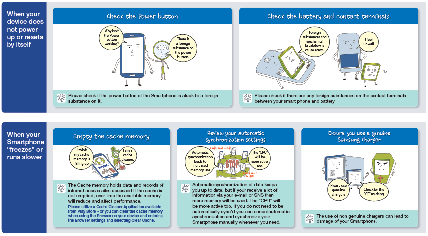 Check points for devices that don't power up, 