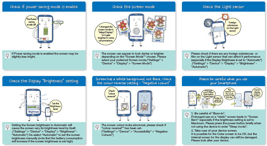 Check points for devices with screen brightness or screen colours fault symptoms.