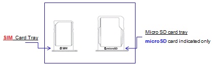 SIM / MicroSD Tray