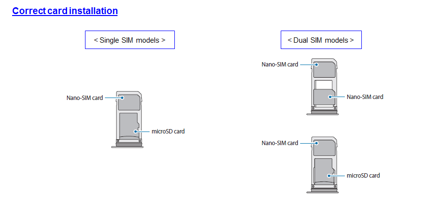 How do I install the SIM or USIM card on Galaxy Note 8?