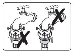 Mise en place et Raccordement de votre Machine à laver