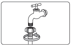 Mise en place et Raccordement de votre Machine à laver