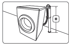 Mise en place et Raccordement de votre Machine à laver
