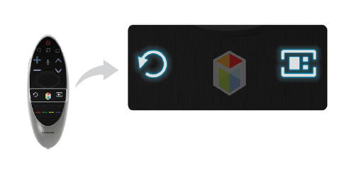 Connexion du Samsung Smart Control au Téléviseur