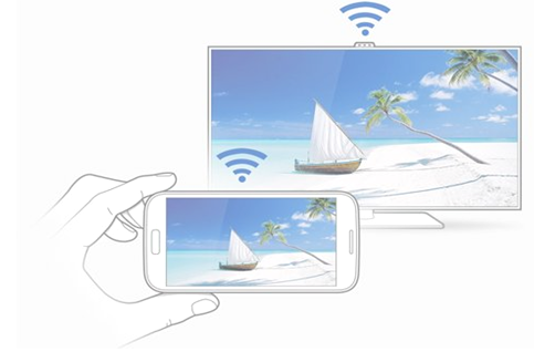 Screen Mirroring - Information