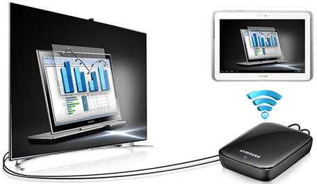 Screen Mirroring - Information