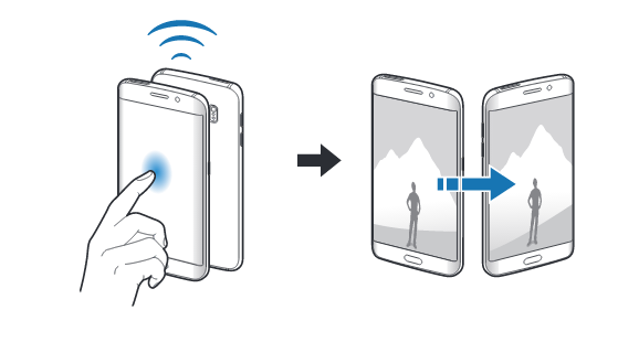 NFC et paiement