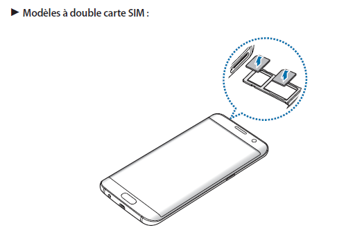 Comment Installer et Retirer la carte SIM ou USIM Samsung Galaxy S7 Edge