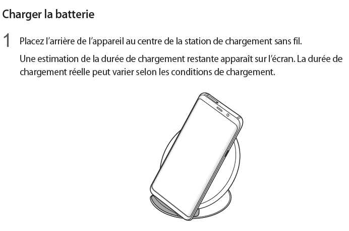Batterie du Samsung Galaxy S8 and Galaxy S8+
