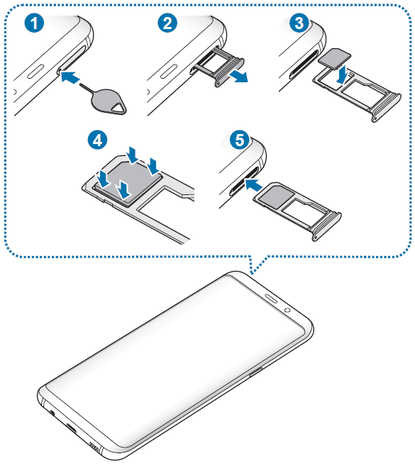 Installer la carte SIM ou USIM dans votre Galaxy S8 and S8+
