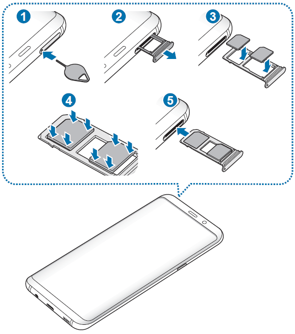 Installer la carte SIM ou USIM dans votre Galaxy S8 and S8+