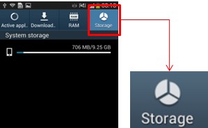 Qu'est-ce que le Task Manager et que puis-je faire avec cette application ?