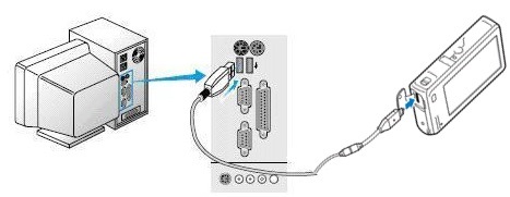 Pourquoi ma caméra ne peut-elle pas se connecter à mon ordinateur ?